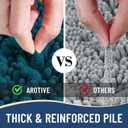 Arotive Luxury Bathroom Rugs 45x27, Extra Soft Thick Absorbent Shaggy Chenille Bath Rugs, Non-Slip Machine Wash Dry, Bath Mats for Bathroom Floor, Tub and Shower, Home Decor Accessories, Peacock Blue