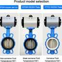 DN125mm Wafer Type Pneumatic Butterfly Valve PTFE sealing 5 Inch with Stainless Steel 304 Plate