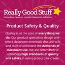 Really Good Stuff Trace 'N' Erase Uppercase and Lowercase Letter Formation Alphabet Dry Erase Boards - Pre-Writing Skills - Non-Magnetic, Two-Sided - Set of 6 Boards