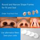 WoodyKnows Super-Defense Nasal Filters, Seasonal Allergies and Industrial Pollution aid, Public Transportation and pet Grooming Protection (Trial, Round, S/M/L/XL)