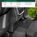 YHTAUTO Automotive Floor Mats for Ram 1500 2025-2026