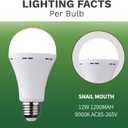 Rechargeable Emergency LED Bulb, with 1200mAh Backup Battery, Standard E26/27 Base, Suitable for Indoor and Outdoor Use, White Light, 4 Pieces
