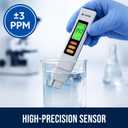 Water Tester for Drinking Water - TDS Meter