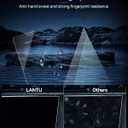 2PCS Car Screen Protector for Hyundai Palisade 2024 2025 2023 2022 2021 2020 Accessories Rear-seat Air Conditioning Nano Touchscreen Protector Film HD Clear Bubble Free