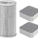 Prestivair PECO Air Purifier Filter Kit Compatible with Molekule Air Purifier, Replacement Filter Include 1 Pcs HEPA + 2 Pcs Activated Carbon