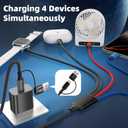 Travel Essentials Dual Type-C Port 4 in 2 Multi Charging Cable for iWatch Charger/iPhone17/IP, Cruise Essentials 2026, USBA/USBC Cable for iWatch Ultra/SE/11-2, iPhone17-8, GalaxyS26, Car- 2Pcs 5FT