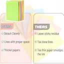 7 x Mr. Pen- Lined Sticky Notes, 4" x 6", 6 Pads, 45 Sheets/Pad, Pastel Color, Sticky Notes with Lines, Ruled Post Stickies, Memo Pads, Self-Stick Note Pad for Office, School, Home, Study & Organization