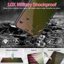 2 x for Samsung Galaxy S25/S24 Privacy Screen Protector, 2 Pack [Not Glass] Gradient Colorful Anti-Spy Anti-Blue Light Flexible PET Film + Easy Installation Frame Smooth Sensitive Full Cover