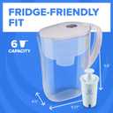 Brita Small 6 Cup Water Filter Pitcher, 1 BritaPlus Filter, Metro, Clear 
