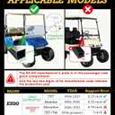 Golf Cart Windshield for EZGO TXT 1995-2013 Gas & Electric, 40.7" W X 28.3" H, 3/16" Thick PC, Foldable Front Windshield with Heavy Duty Hinge, Anti-UV, Impact Resistant, Scratch Resistant