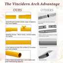 Vincidern 6.6 FT Wedding Arch Backdrop Stand for Parties, Balloon Arch Stand, Wedding Arches for Ceremony, Metal Arch Backdrop Stand for Bridal Baby Showers, Birthday Party Decoration Door Frame Gold