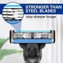 Mach 3 Razor Refills for Men, 16 Count Razor Blade Refills Compatible with Mach 3 razor blades refills