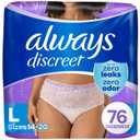 Always Discreet Adult Postpartum Incontinence Underwear for Women - Maximum Protection, Large