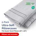 Queen Pillow Cases Set of 2 - Ultra Soft Hotel Quality Pillowcase Covers - Comfy, Cozy & Wrinkle Free - Shrink, Stain & Fade Resistant - Machine Washable Pillow Protectors - 2 Piece Set - Steel Blue