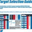 Bash Target Supply AR500/AR550 Laser Cut Steel Plate, Round or Silhouette Shooting for Handgun, Rifle, Shotgun, 5/16" or 3/8" or 1/2" Thick, Gong or Static Mount