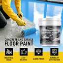 Acrylic Concrete & Garage Floor Paint 5 Gallon Blue 900-1100 sq.ft Interior/Exterior Concrete Paint for Basement Floors, Porch, Driveways Concrete Coating Semi Gloss, 640 Fl Oz