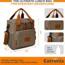 Insulated Lunch Box for Women & Men  8L/2 Gallons Leakproof Lunch Bag for Work, Office, School  Portable, Stylish & Durable Cooler Tote  Brown