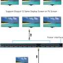 HDMI Splitter 1 in 12 Out, 4K@30Hz Powered Video Split Duplicator/Distributor Duplicate/Mirror Screen, 3D 4K for Watching Sports Matches, Exhibitions, TV Stores