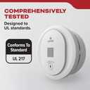 Kidde Smoke Detector, AA Battery Operated, Compact Size, LED Status Light, 85 dB Alarm, 4-inches, 10SDR, Exp.Date: 10 Years After Installation