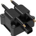Ignition Coil Pack Compatible with 19952006 Chrysler Dodge Jeep Eagle Plymouth Mitsubishi Neon Sebring Avenger Eclipse Voyager TJ Viper Replaces 5269670
