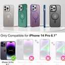 3 x Magnetic Designed for iPhone 14 Pro Case [Military-Grade Drop Tested] [Compatible with Magnet] Slim Frosted Case for iPhone 14 Pro Phone Case (6.1"), Gray
