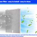 S99010430-002 Compatible with BR Range Hood Filter 13-7/8'' x 15-3/4" 4512880 Replacement HPF30 Nu-tone Grease Filter 2 Pack Upgrade 5-Layer Nutone Kitchen Exhaust Fan Filter Screen