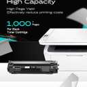 48A Toner Cartridges Compatible with HP CF248A Replacement for Laserjet Pro M15w M15a M16a M16w Laserjet Pro MFP M29w M29a M28a M30w M31w Printers (Black, 2 Pack)