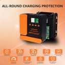 Solar Charge Controller 40A Charge Controllers 12/24V MPPT Solar Charge Controller with Adjustable LCD, Timer, Dual USB, Max Input 100V for LiFePO4/AGM/GEL/FLD Batteries (Orange)