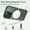 Lamcase for iPhone 16 Pro Max Case, Compatible with MagSafe, with Privacy Screen Protectors X2, [Magnetic Invisible Stand] [Camera Protection] Shockproof Slim Translucent Matte Phone Case, Green