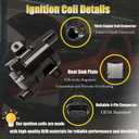 UF262 Round Ignition Coils Pack/Double Iridium Spark Plugs/Spark Plug Wires for Chevy Avalanche Express Tahoe Silverado Suburban 1500 HD GMC Savana Sierra Yukon HUMMER H2 V8 4.8L 5.3L 6L 8PSC
