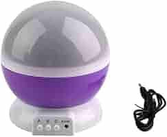 Multi-Color LED Projector
