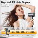 Hair Dryer - 1 Min Fast Drying, High-Speed Blow Dryer with 500 Million Negative Ions, No Heat Damage, Low Noise, Lightweight, Professional Hairdryer with Diffuser & Nozzle for Women, Gunmetal