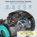 2025 New Under Desk Elliptical Machine,Portable Seated Pedal Exercise Machine for Seniors,Mini Leg Exerciser with 12 Adjustable Speeds&Remote Control,Quiet&Compact for Home Office