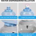 Kenond Water Dispenser Station for Large Dogs,3 Gallon/11L Gravity Automatic Feeder, Dog Water Bowl Dispenser,Large Size Dog Drinking Fountain