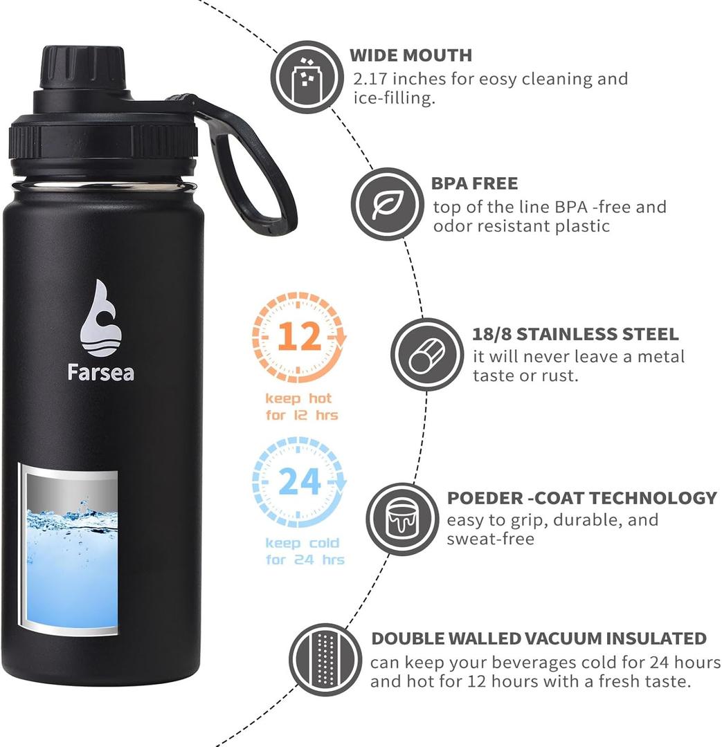 Farsea Insulated Water Bottle With Paracord Handle, Protective Boot and 2 Lids (Straw Lid & Spout Lid), Stainless Steel Water Bottle Wide Mouth, Double Wall Sweat-Proof BPA-Free, 18 oz (Black)