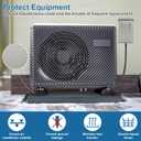 Wells Mini Split Pad for Outside - 38" x 18" x 3" Plastic Anti-Vibration HVAC Tool Accessories for Air Conditioner & Heat Pump Condenser Equipment