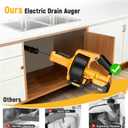 Electric Drain Auger,21V Cordless Drain Snake,25Ft Auto-Feed Snake Drain Hair Removal Tool with 2.0Ah Battery,Sink Snake Drain Cleaner for Sewer,Toilet,Kitchen,Shower 3/4"-2.95" Pipes(Bag&Gloves&Rag