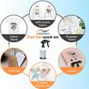 NGOODIEZ Sublimation Spray for Cotton T-Shirts & Polyester | Complete Kit with Pro Guide | Sublimation Coating Spray for All Materials | Quick Dry, Anti-Fade, Washable, One Step Application (250ml)