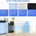 AP200 Air Fil-TER Replacement - Compatible with Instant AP200 Air Purifier, Compare to F200 Filter, 4 in 1 Filtration H13 True HEPA Replacement filter, 2 Pack