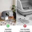 Enclosed Stainless Steel Litter Box with Lid, XL Side Entry Extra Large Litter Box for Big Cats & Multiple Cats,Metal Cat Pan with High Sided,Include Scoop and Mat,Anti-Leakage, Odor Free, Non-Sticky