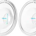 Silicone 18mm Flange Compatible with Momcozy/Tsrete/Kmaier Wearable Breast Pump,Shield/18mm Flange Insert Replacement, Use with Wearable S9|S10|S12|S9 Pro|s12 Pro Pump Parts/Accessories