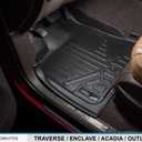 MAXLINER Custom Fit 2 Row Floor Mat Liner Set Compatible with 2008-2017 Buick Enclave