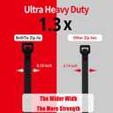 BethTie Black 8 Inch Zip Ties (2500 Pack), 65 LBS Tensile Strength, Self-Locking Nylon PA66 UV Resistant Cable Ties for Indoor and Outdoor Use