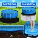 18FT Pool Pad for Above Ground Pool,350G/M Thicker Pool Liner Pad,Pool Padding for Above Ground Pool,Pool Bottom Pad Seamless,Double Density Puncture Resistant,Pre-Cut Pool Mat,Geotextile Material