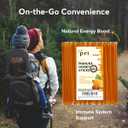 P.R.I Manuka Honey Sticks, Certified MGO 60+ (50 count), No BB