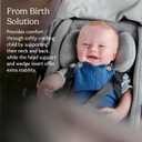 UPPAbaby Infant Snug Seat / Compatible with Vista and Cruz Strollers / 2 in 1 Newborn to Toddler Comfort Insert
