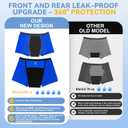 Men's Incontinence Underwear - Upgraded 200ml Absorb Leakproof Boxer Briefs with Front-to-Rear Leak Protection - Washable Reusable Cotton Incontinence Briefs for Men Heavy Flow Bladder Leak 5 Pac, XL