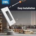 CML Mid-Size Decorator Wall Plates, 20 Pack Electrical Outlet Receptacle Covers, 1-Gang Switch Plates, Midway Size 3.18 x 5, Impact Resistant, Gloss Finish, White