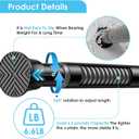 2Pcs Tension Curtain Rod 31 To 76 Inch Black Shower Curtain Rod No Drilling Adjustable Spring Loaded Curtain Rods 7/8"Diameter Shower Rods For Bathroom Windows Bedroom Closet Doorway Door