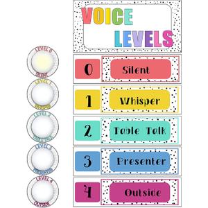 5 Pcs School Push Light and Voice Level Poster Sticker LED Tap Light Voice Chart Battery Operated Button Lights Noise Level Monitor Rules Sign for Classroom Teachers(Colorful) 5 Pcs School Push Light and Voice Level Poster Sticker LED Tap Light Voice Chart Battery Operated Button Lights Noise Level Monitor Rules Sign for Classroom Teachers(Colorful)